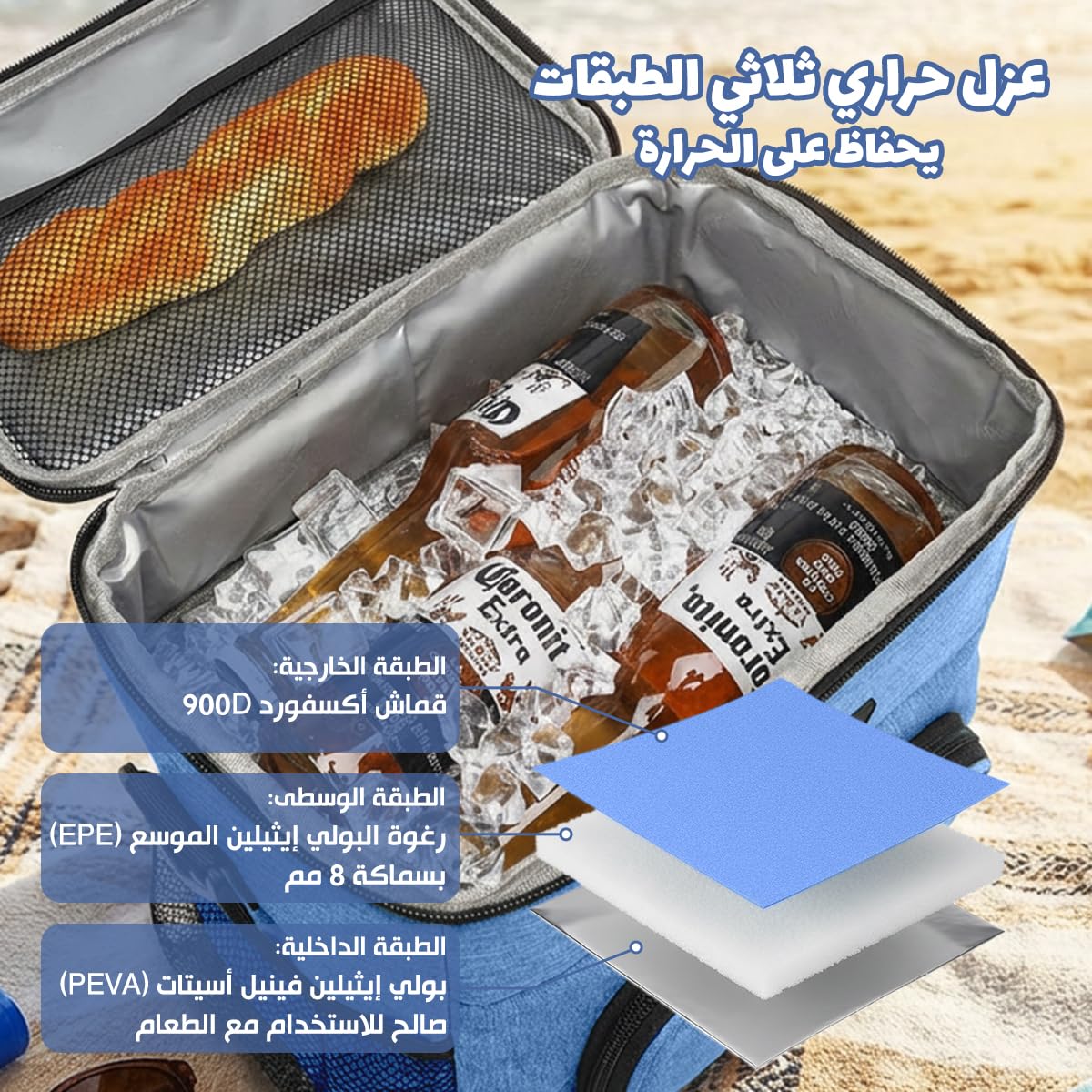Insulated Lunch Bag 13 L Capacity, Thermal Cooler Lunch Tote, Leakproof Waterproof Food Storage Carrier for Work, School, Travel, Picnic, BB-527 (Blue) - image 5