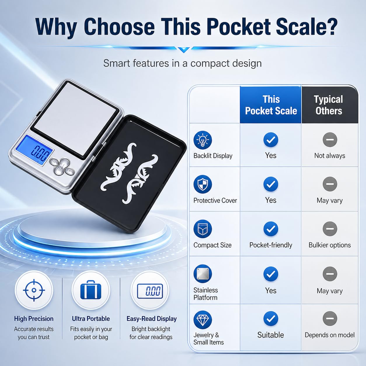 Digital Pocket Scale 200g x 0.01g, Mini Precision Jewelry Scale with LED Display for Gold, Silver, Diamonds, Coins and Small Items, Black and Silver - image 4