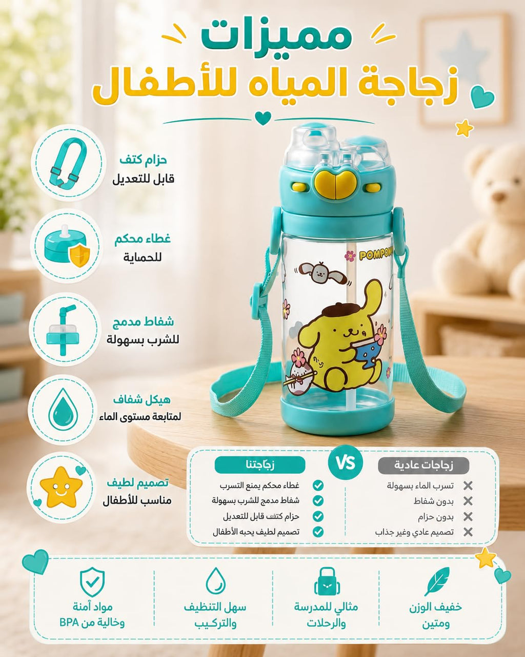 Water Bottle 450 ml with Straw, Leakproof Plastic Drinking Bottle with Flip Lid and Carry Strap, Portable Reusable Cup for School, Work, Travel and Daily Use, F-1343, Green - image 3
