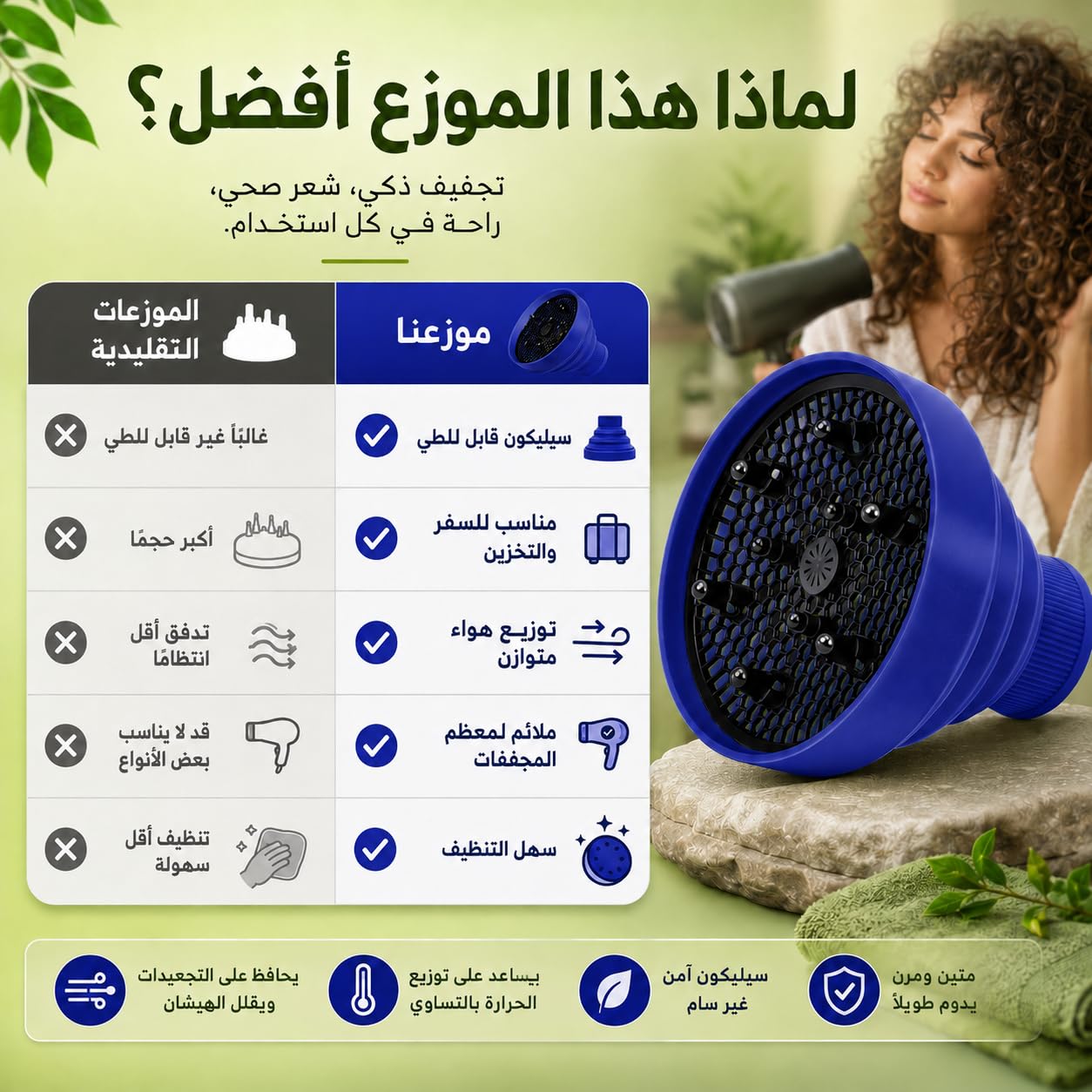 Hair Dryer Diffuser, Universal Silicone Collapsible Blow Dryer Attachment for Curly and Wavy Hair, Even Airflow Volume Styling and Frizz Control, Fits Most Hair Dryers (Blue) - image 4