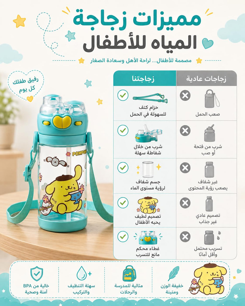 Water Bottle 450 ml with Straw, Leakproof Plastic Drinking Bottle with Flip Lid and Carry Strap, Portable Reusable Cup for School, Work, Travel and Daily Use, F-1343, Green - image 4