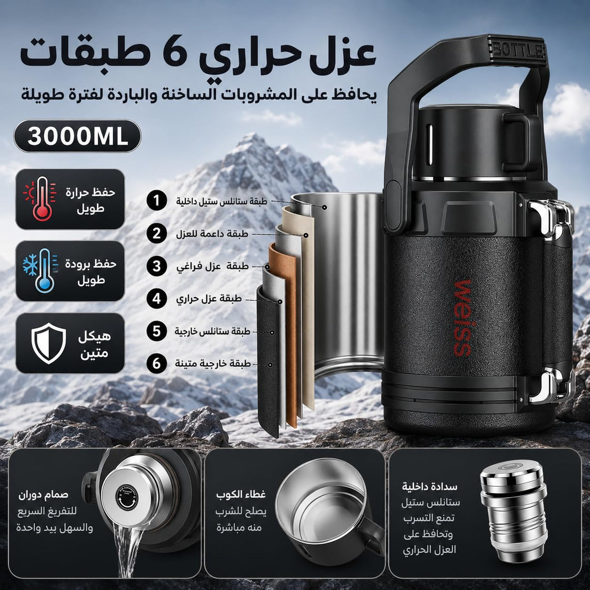 Water Bottle 3L, 316 Stainless Steel Vacuum Insulated Large Flask with Leakproof Lid, 24-Hour Cold Retention for Hot and Cold Drinks, Camping, Office and Home, F-1523, Black - image 4