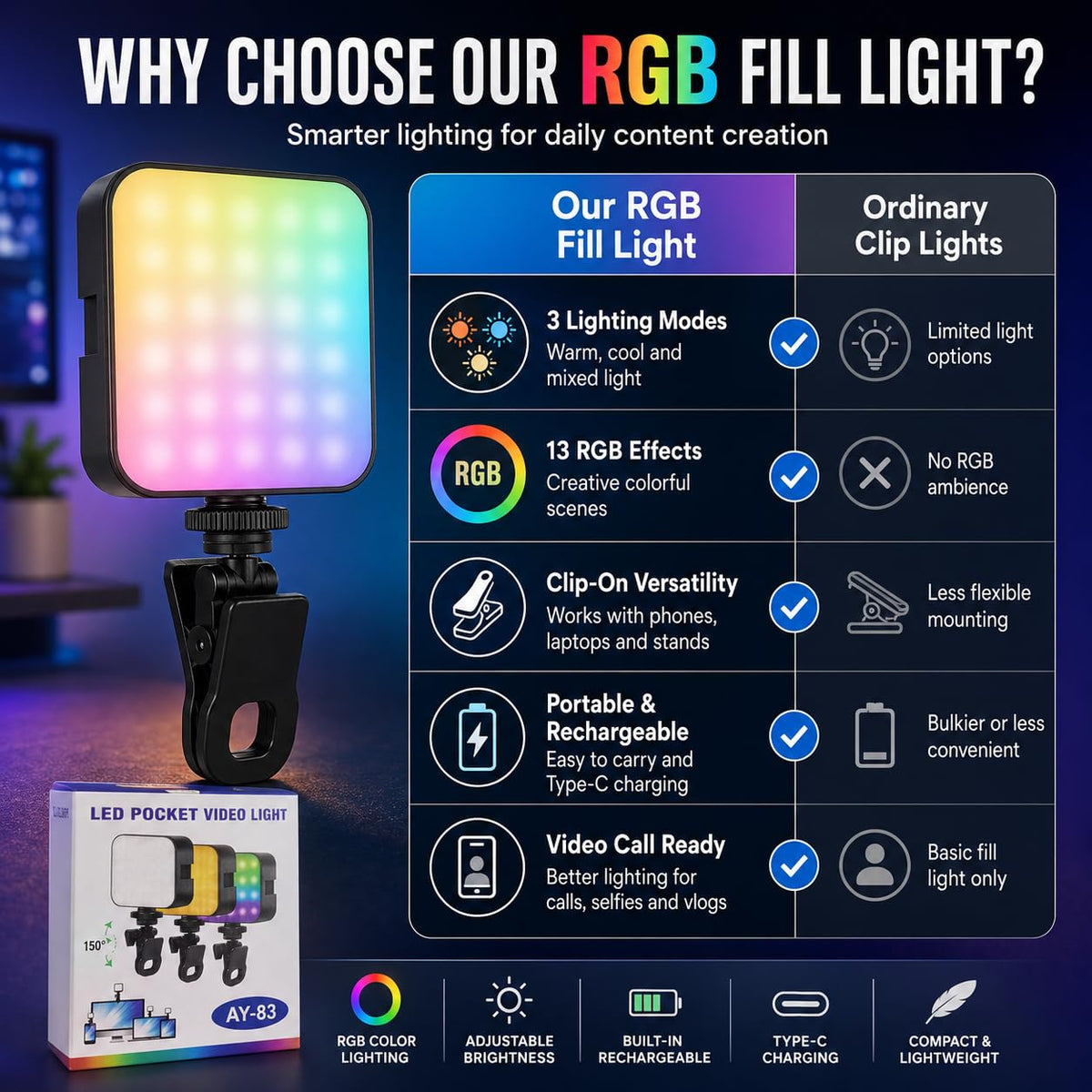 RGB Selfie Light with Clip, Portable LED Fill Light for Phone, Laptop and Tablet, 3 Modes, 13 Effects for Video Calls, Selfies, Vlogging and Live Streaming, AY-83 - image 4
