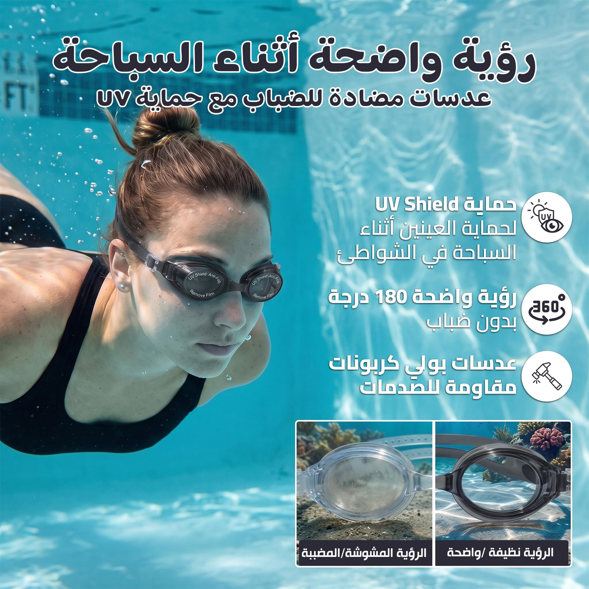 Swimming Goggles with Hypoallergenic Silicone, Shatter-Resistant Lenses and Adjustable Strap, One-Size Swim Glasses for Pool, Beach, Training and Recreational Swimming, SB-380, Black - image 3