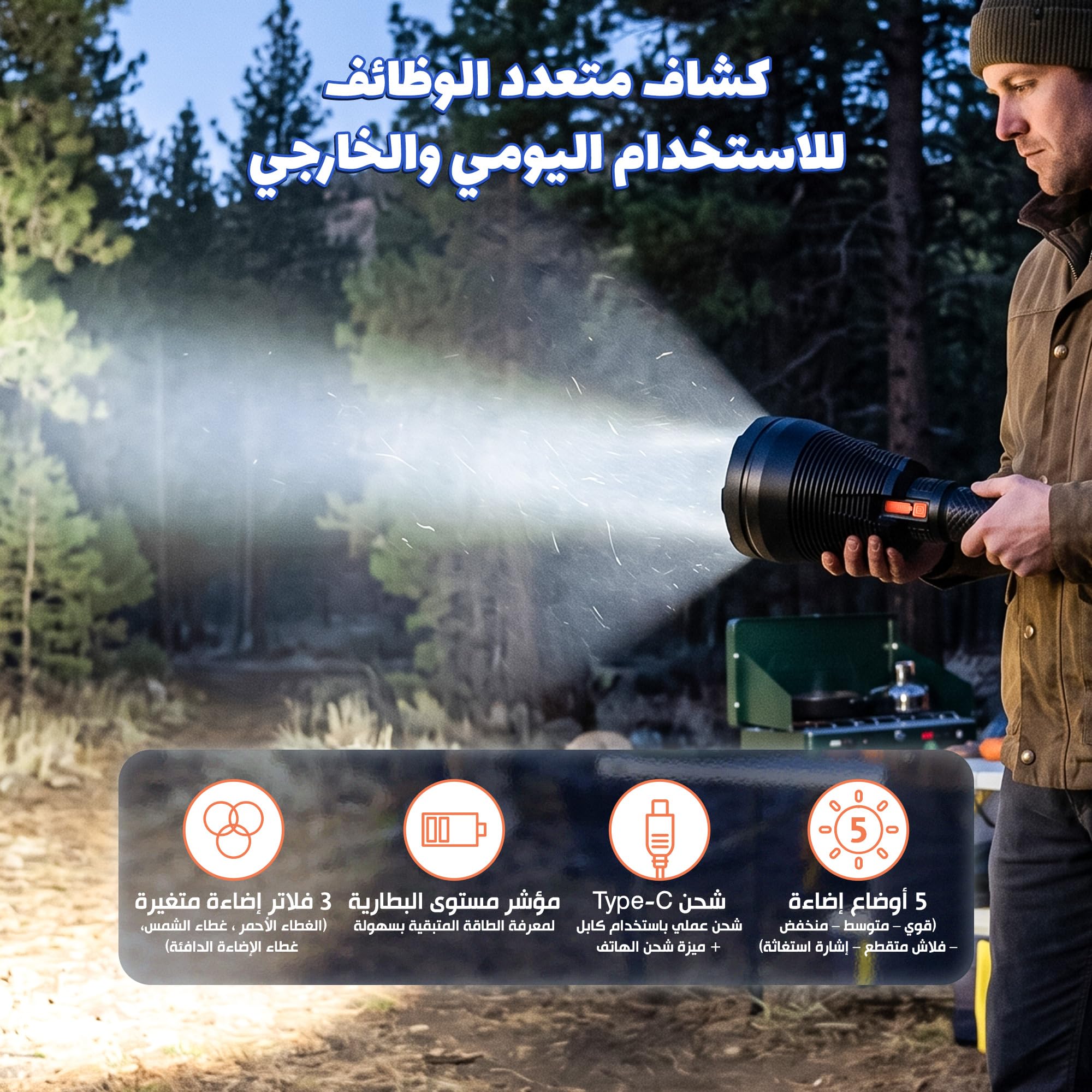 Flashlight LED Rechargeable 1800LM, 20W High-Power Handheld Torch with 5 Lighting Modes, 8000mAh Battery, Type-C Charging, Power Bank, Battery Display and 3 Color Filters, W5118 - image 2