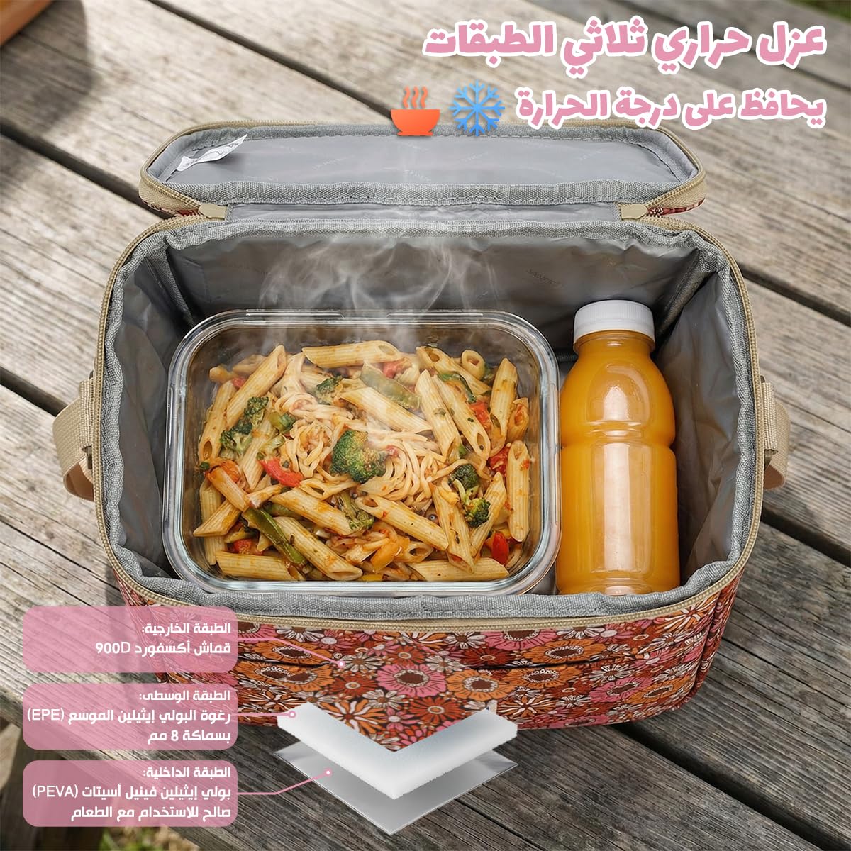 Lunch Bag 7.5 L, Insulated Thermal Cooler Tote, Waterproof Leak-Resistant Food Storage for Hot and Cold Meals, Work, School, Picnic and Travel, BB-548 (Floral) - image 4